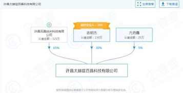 劉曉慶代言養(yǎng)生鞋惹爭(zhēng)議 信息科技時(shí)代下保健品營銷的警示